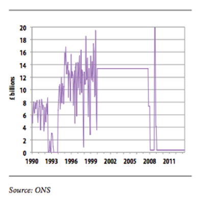 QE - History - image