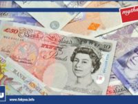 Τράπεζες: Mύθος Νο 1 – Ο κανόνας του 10% αποθεματικού (Α’ Μέρος)